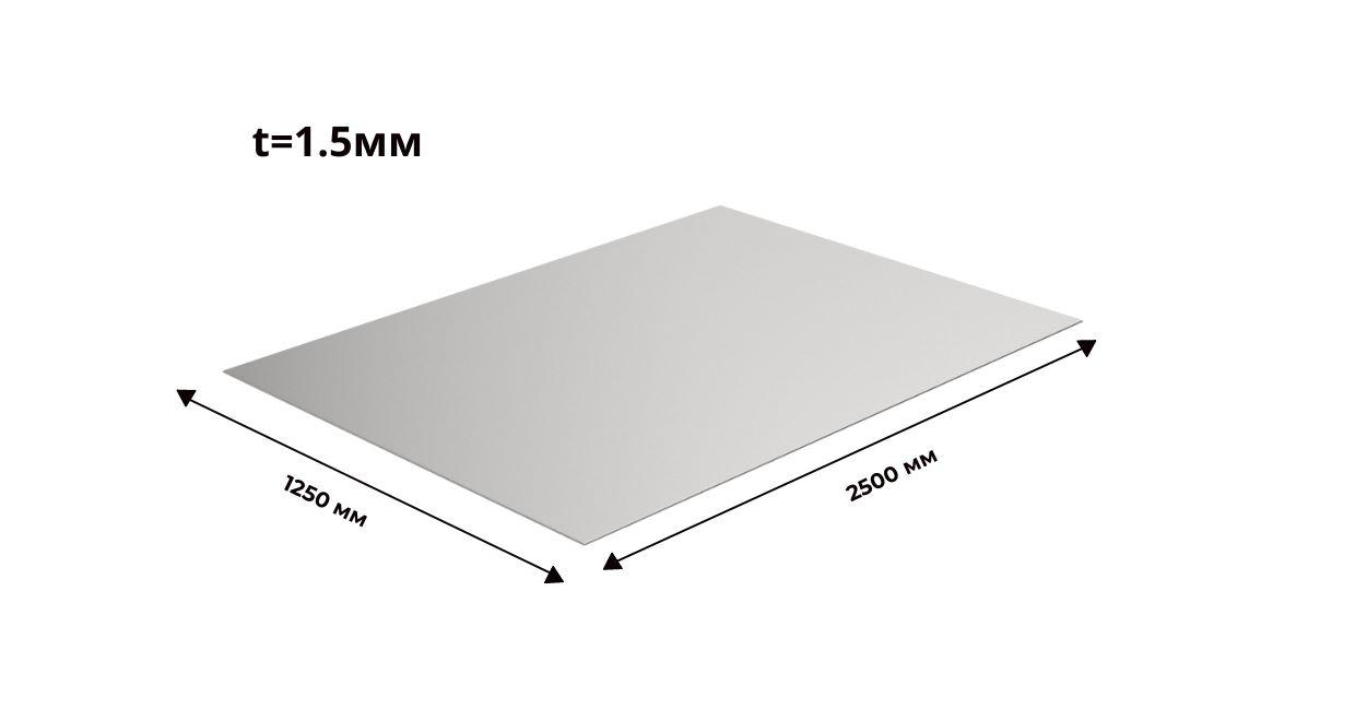 Лист холоднокатаный 1.5х1250х2500