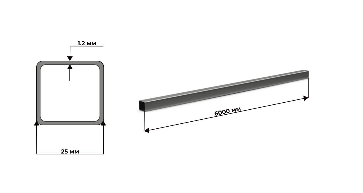 Труба профильная квадратная 25х25х1.2