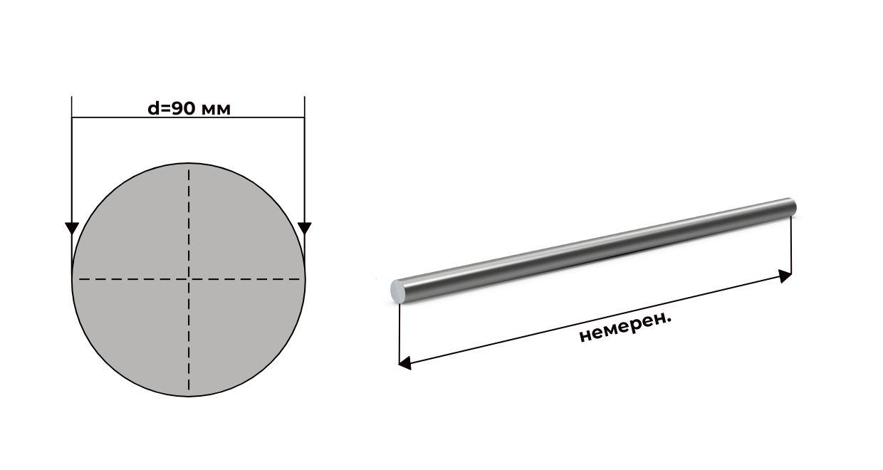 сталь 20Х2Н4А круглая 90 мм