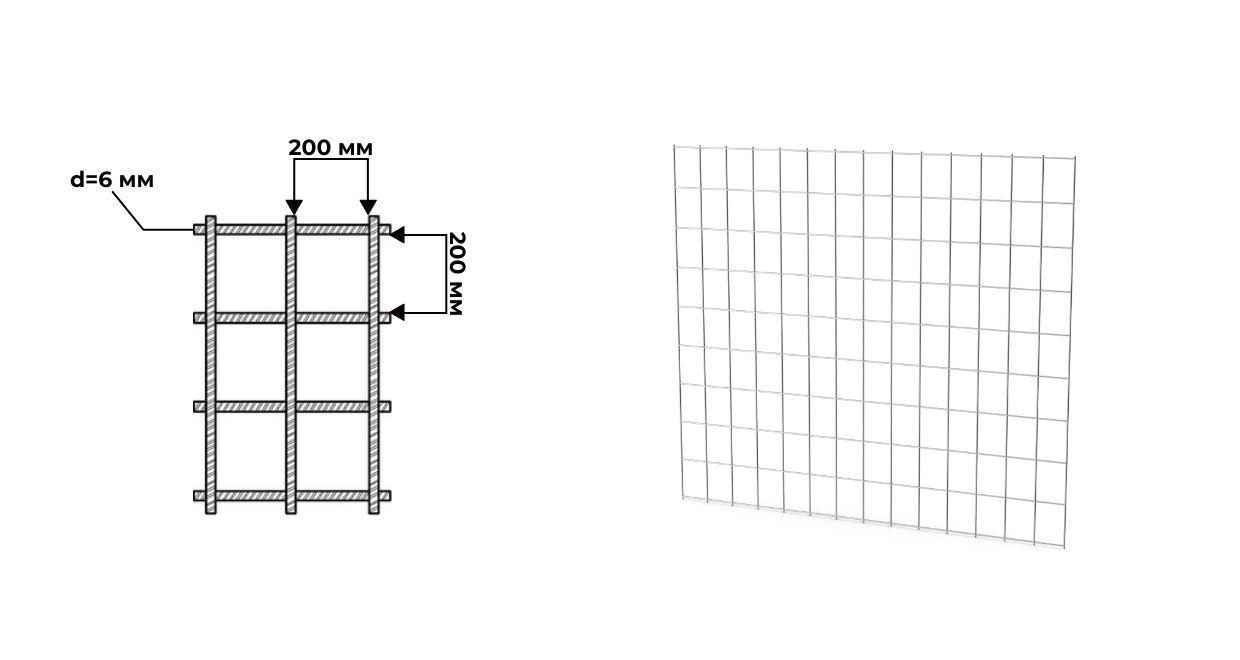 Сетка сварная арматурная 200х200х6 карта