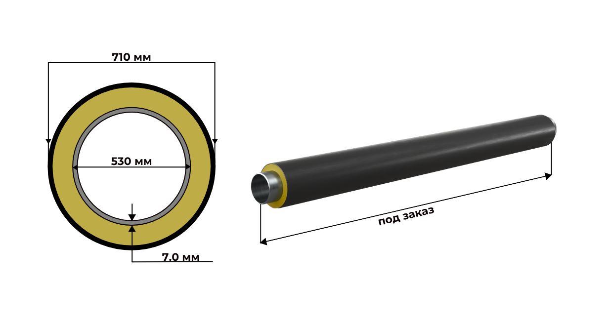Трубы ЭСВ в изоляции 530х7 - 1 - ППУ ПЭ