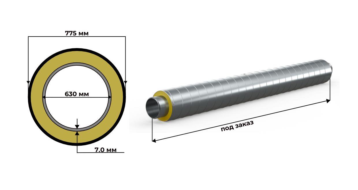 Труба ЭСВ в изоляции 630x7 - 1 - ППУ ОЦ  