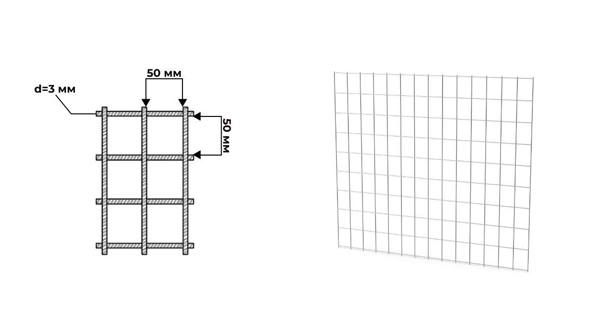 Сетка сварная арматурная 50х50х3 карта
