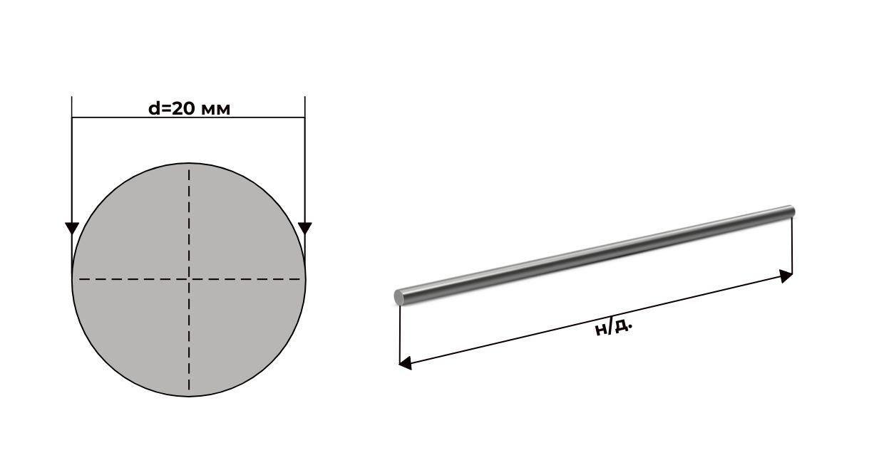 круг стальной калиброванный 20 мм ст45
