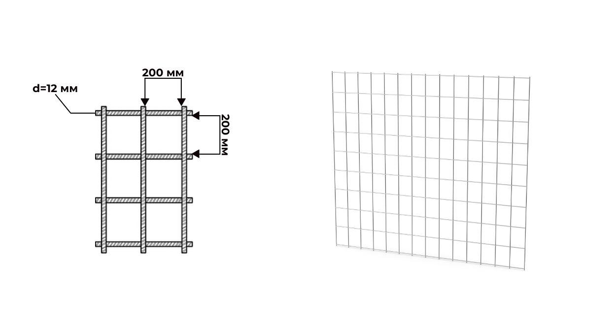 Сетка сварная арматурная 200х200х12 карта