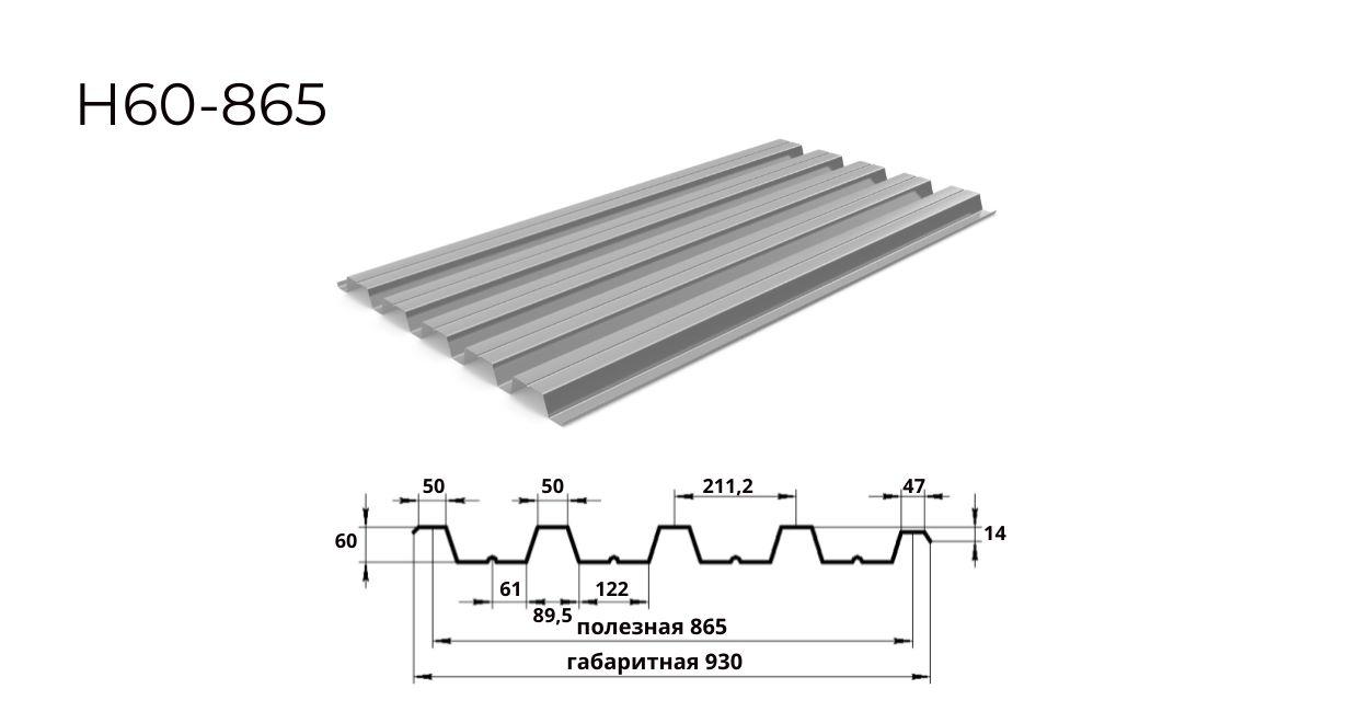 профнастил Н60 0,5 мм ширина 865 мм оцинкованный
