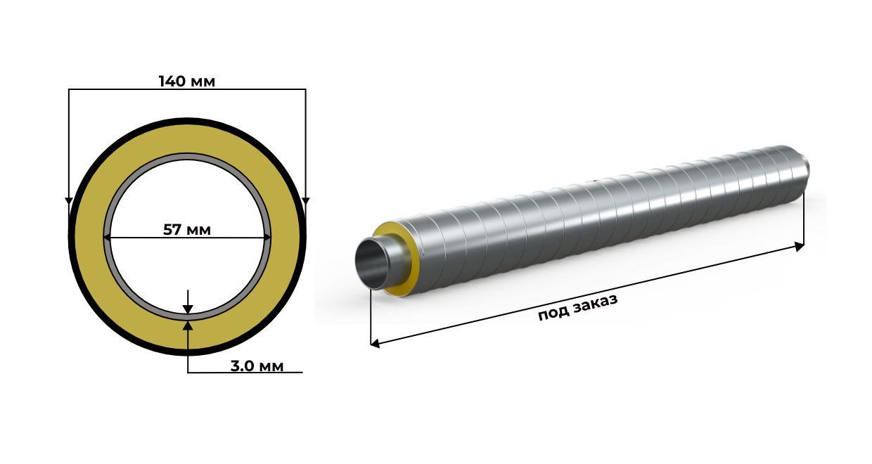 Труба ЭСВ в изоляции 57x3 - 2 - ППУ ОЦ