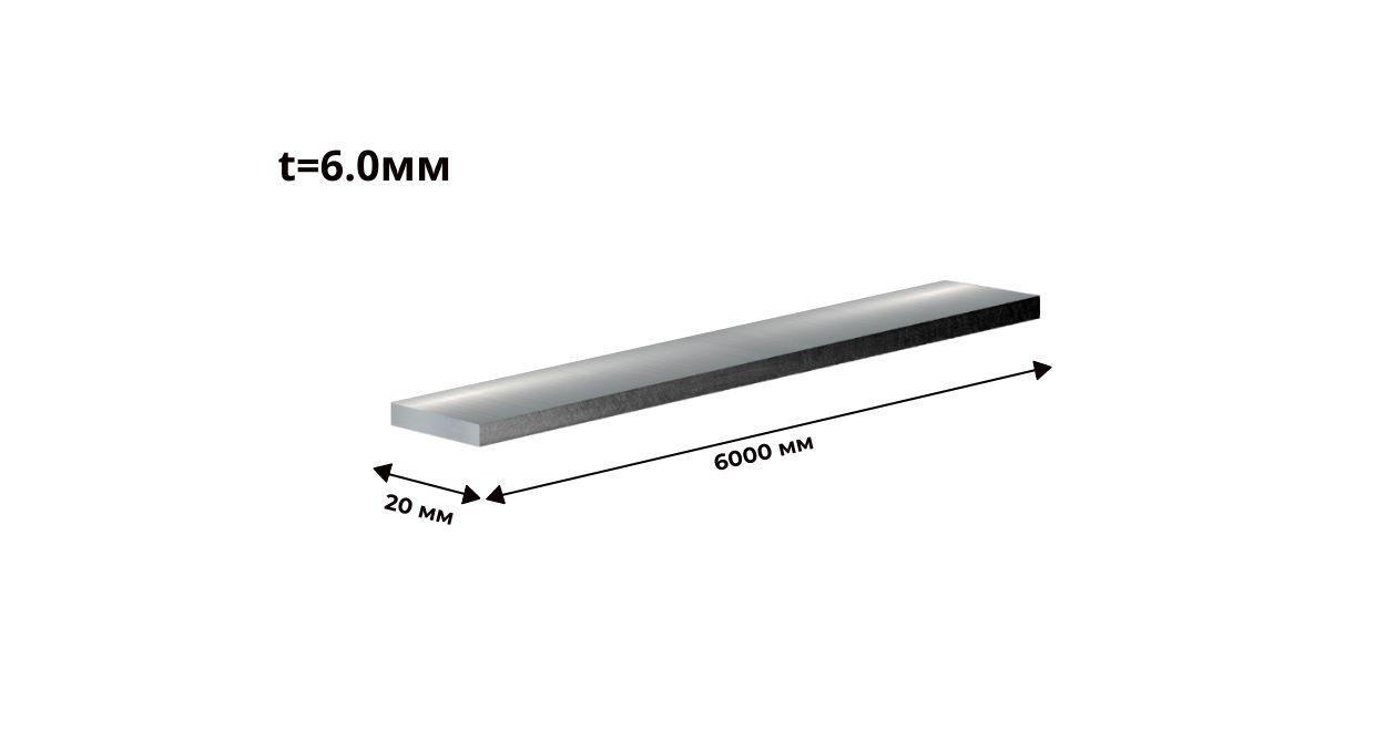 Полоса стальная 20 мм толщина 6 мм ГОСТ 103 2006