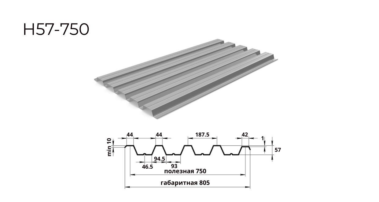 профнастил Н57 0,7х750 оцинкованный