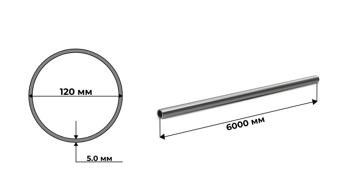 труба алюминиевая круглая 120x5 АМГ5М