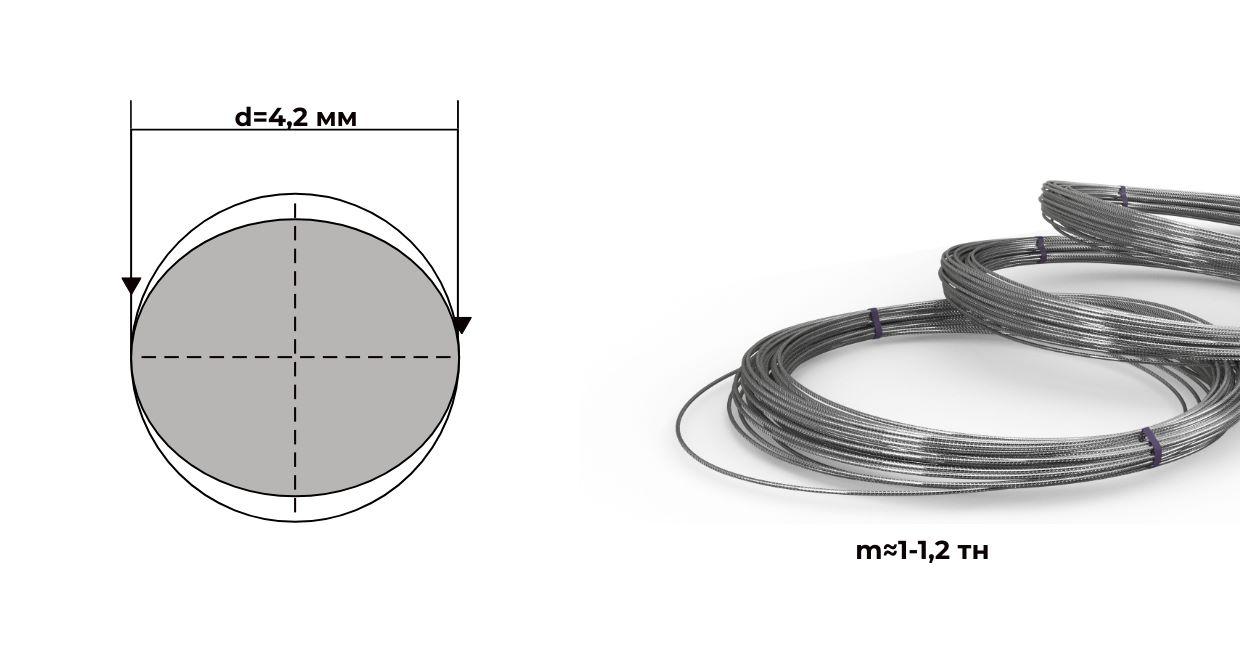 Проволока 4.2 мм Вр-1 бухта