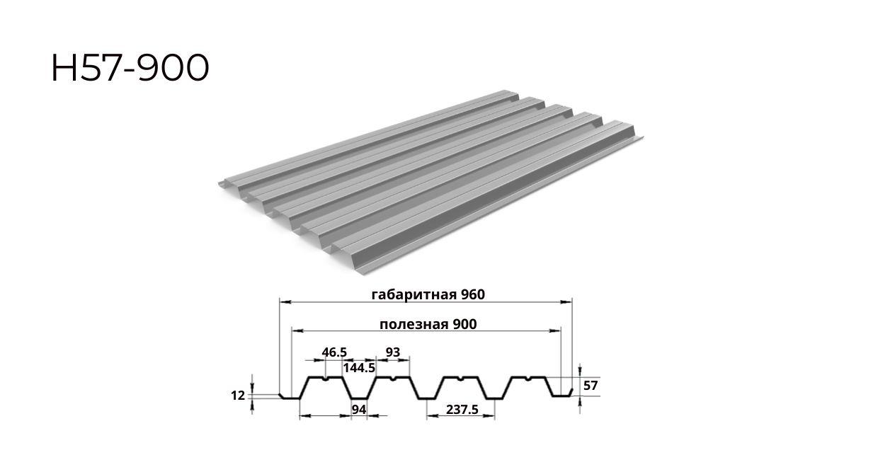 профнастил Н57 0,7х900 оцинкованный