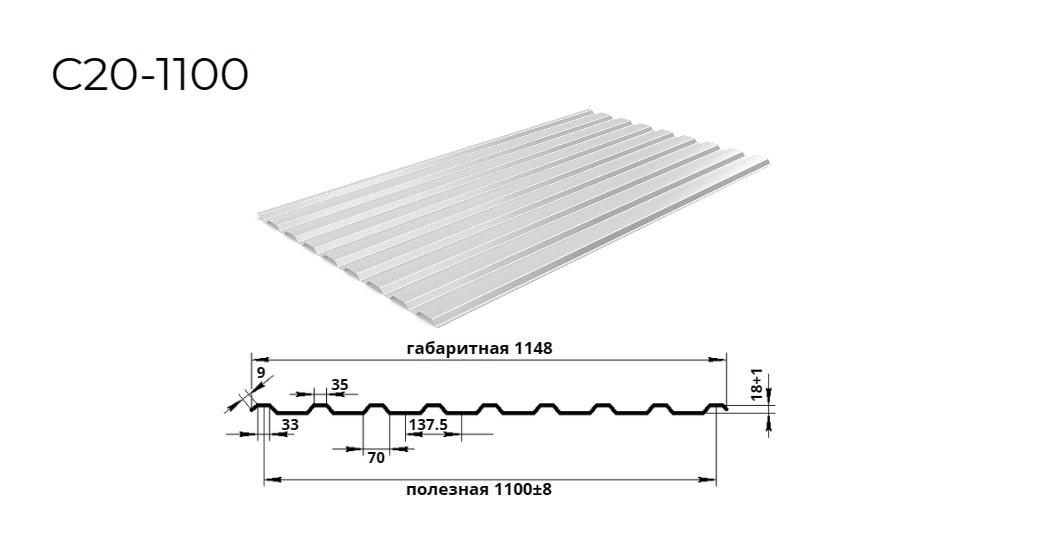 профнастил С20 0,7 мм ширина 1100 мм оцинкованный