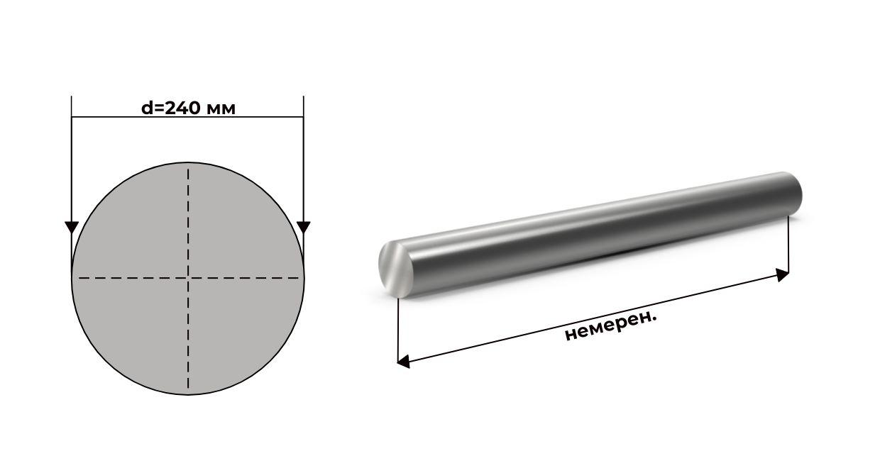 сталь 40ХН круглая 240 мм