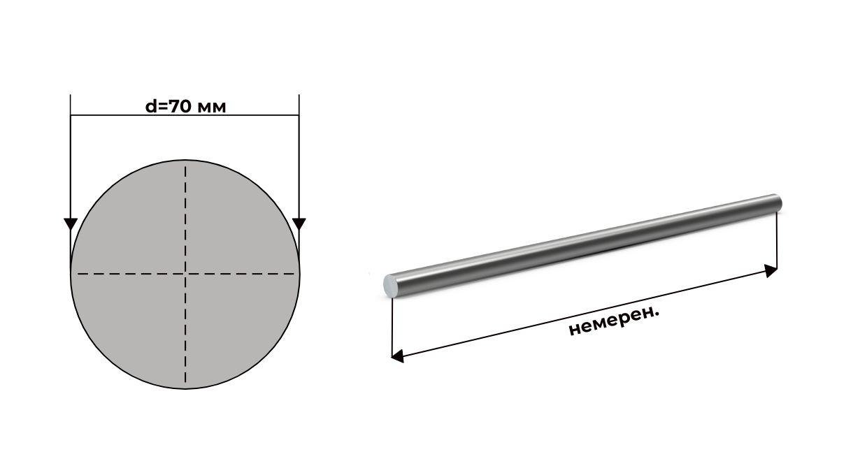 сталь 40ХН2МА круглая 70 мм